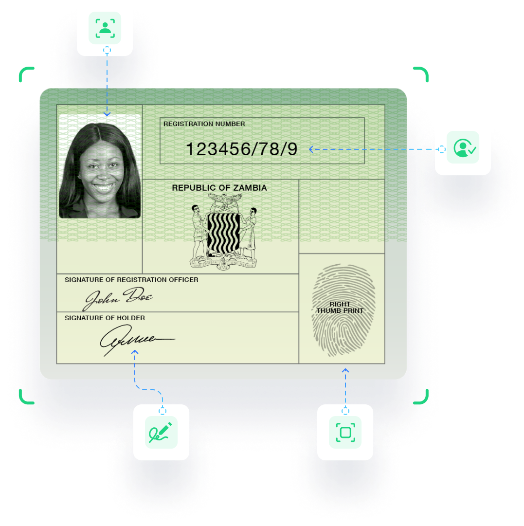 National ID card AI scanning & ID verification services in Zambia