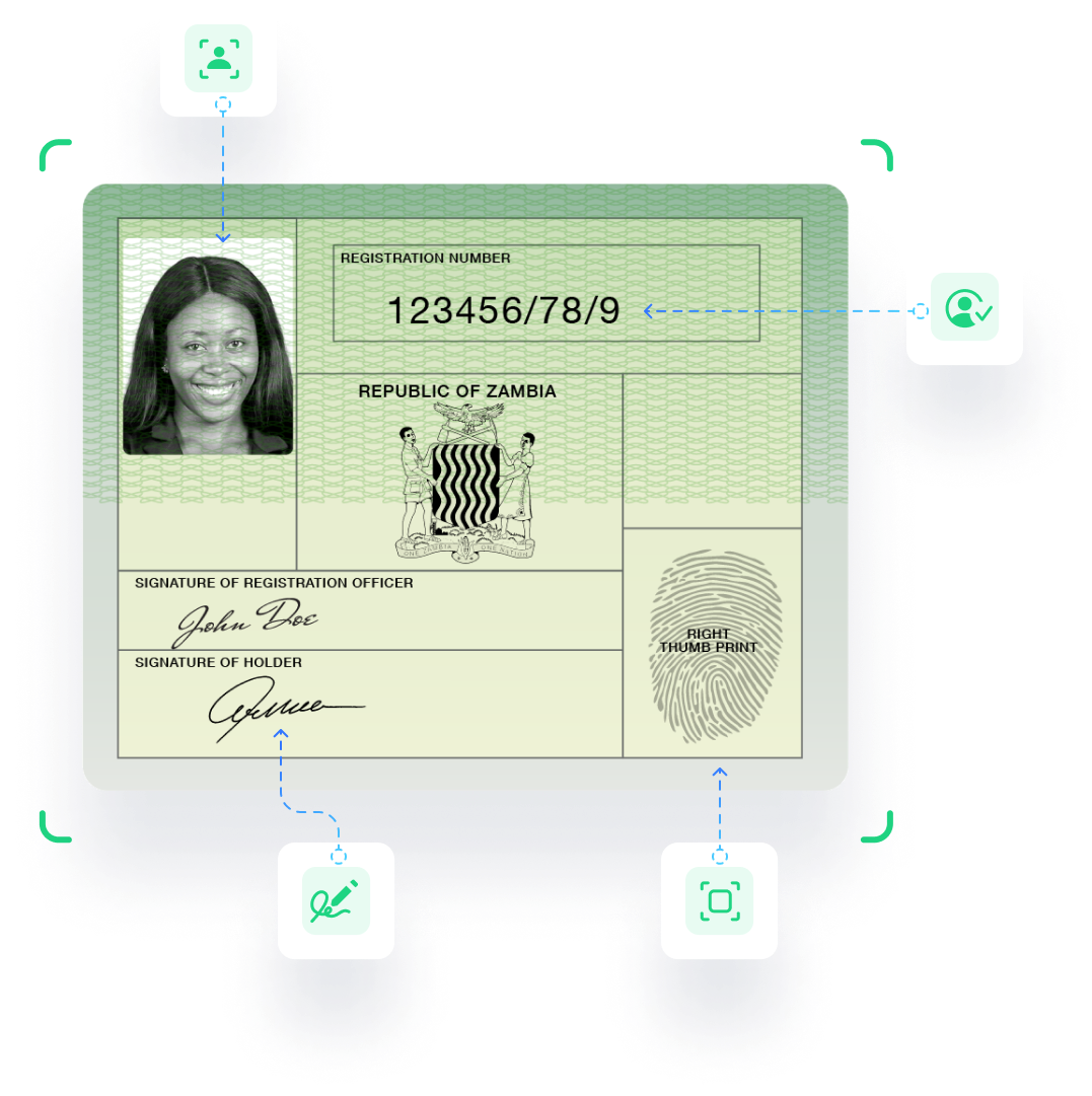Zambia National ID Card Verification Services Digital KYC KYB AML 