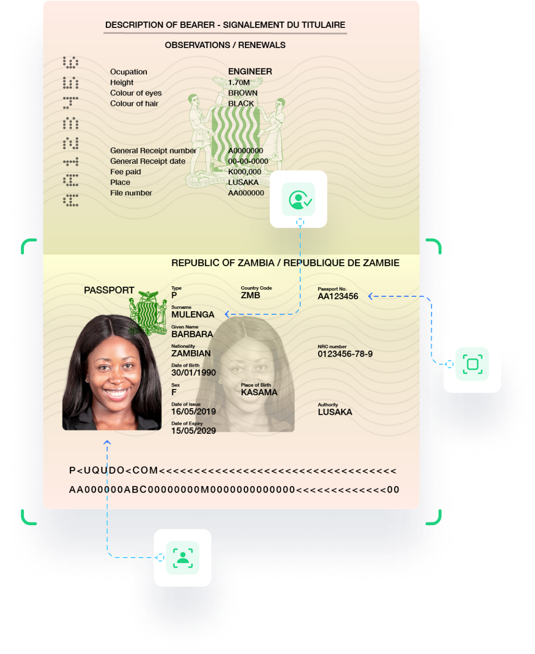 Passport AI document scanning services in Zambia