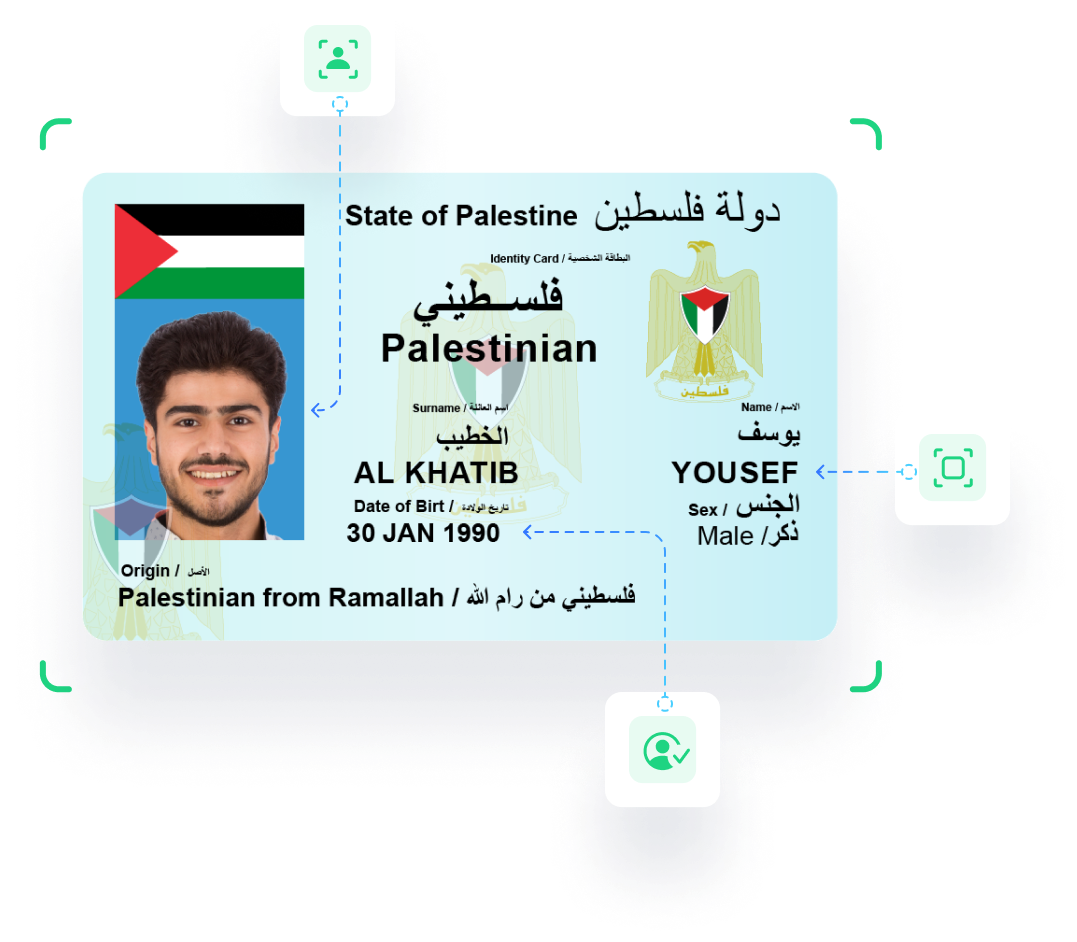 National ID card AI document verification solutions in Palestine
