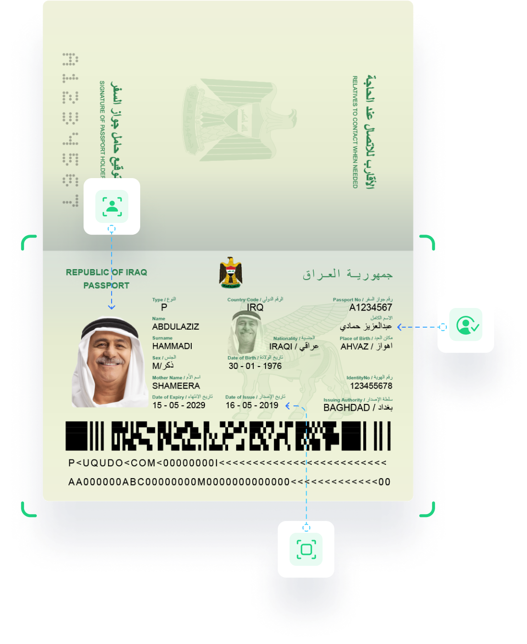 Passport AI document verification solutions in Iraq