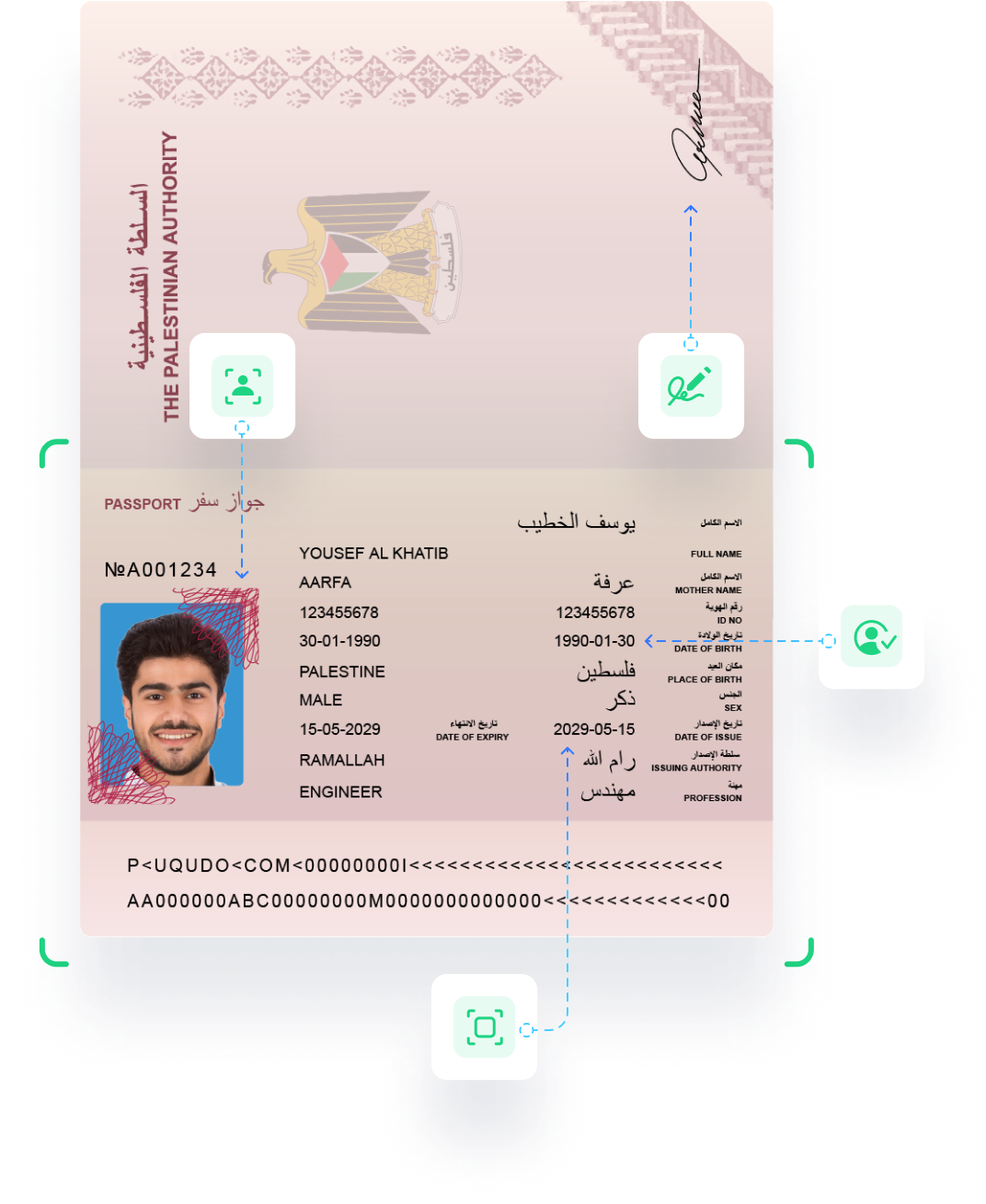 Palestine Passport verification digital identity services