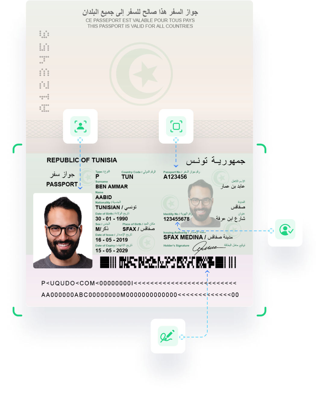 Passport AI scanning & digital identity services in Tunisia