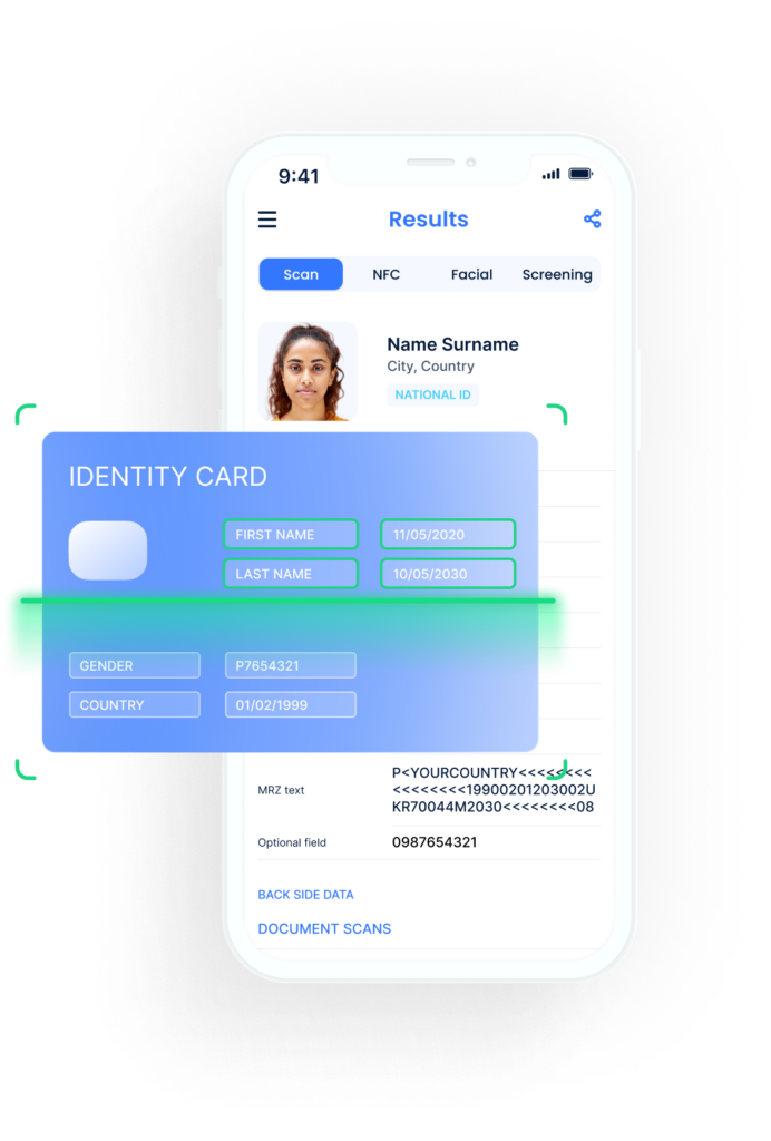 Digital Identity Document Verification Service in Dubai | UAE, Egypt ...