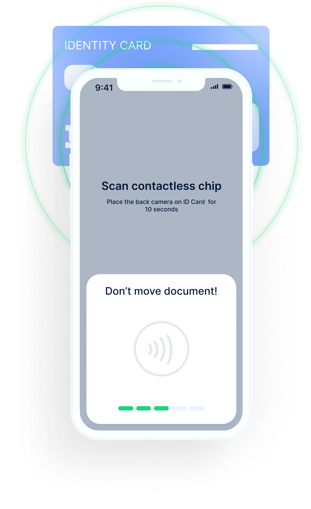 NFC scanning services
