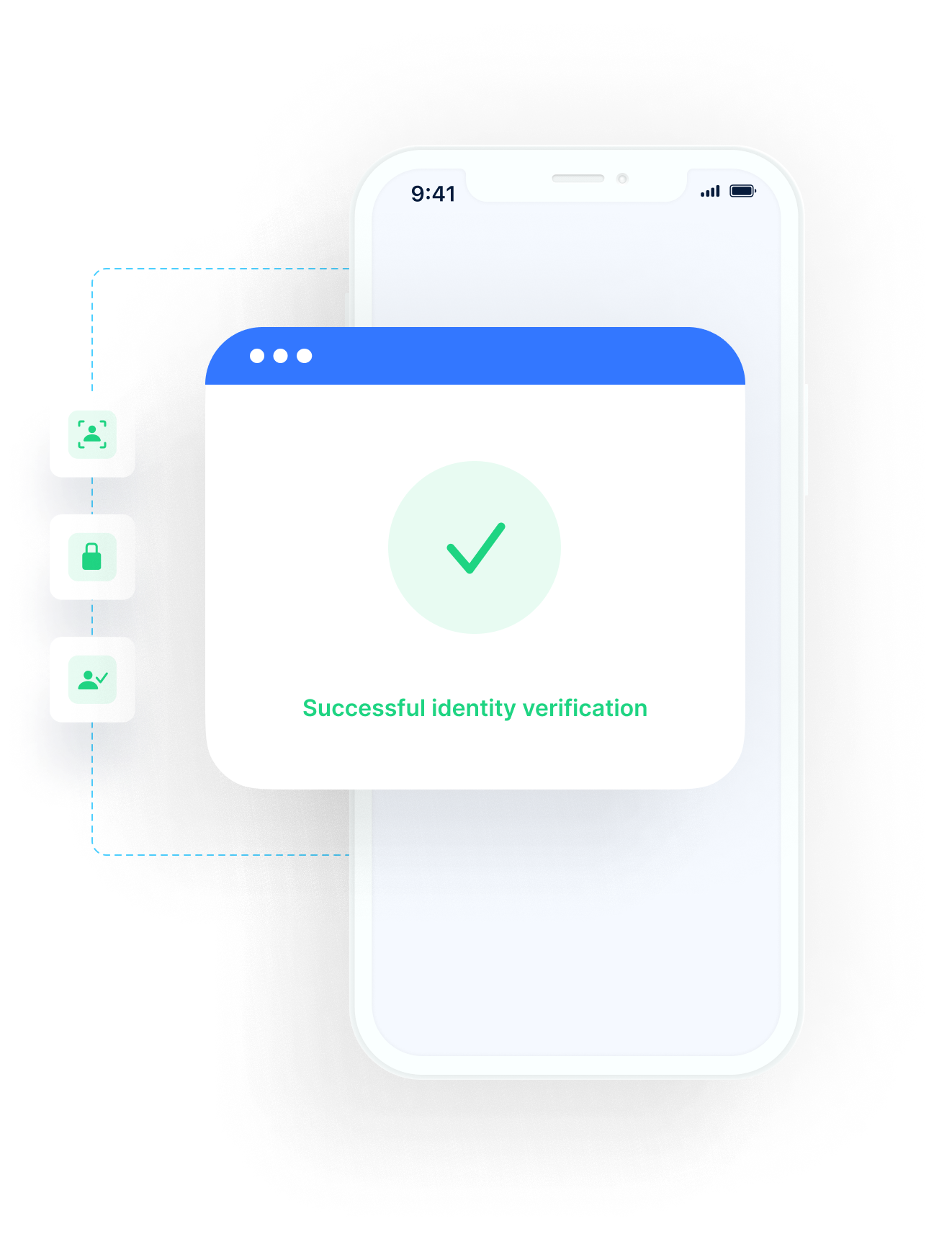 Push notifications & identity verification services