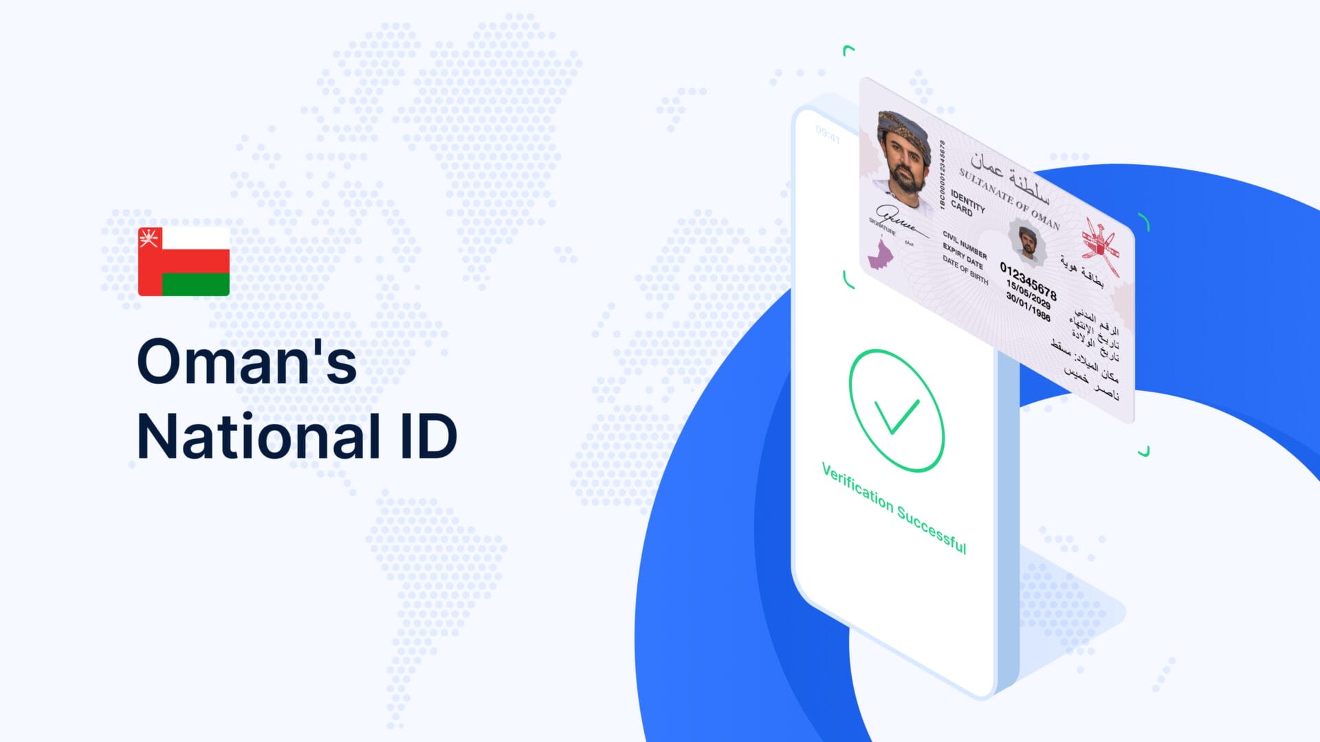 Verify users with KYC in Oman | ID Card verification | uqudo