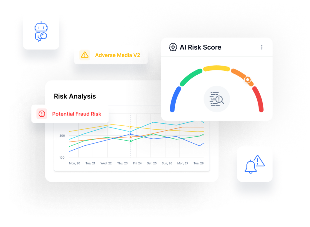 Intelligent Case Management & Real-Time Reporting for Compliance Teams ...