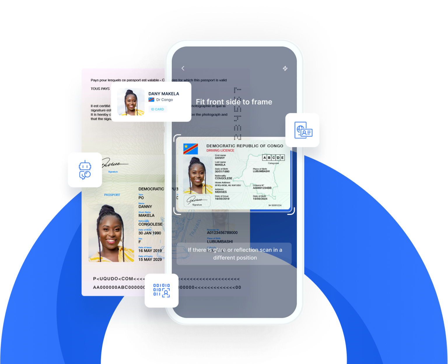 KYC & AML Verification Solutions in Congo | Digital Identity Services ...