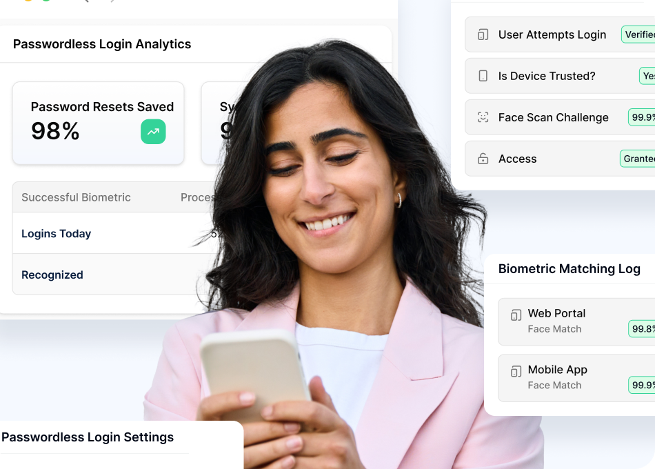 Biometric-Authentication