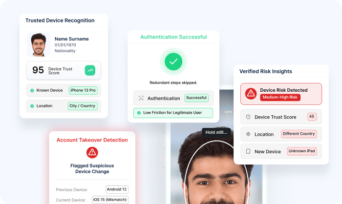 AI fraud detection dashboard showing device trust score and real-time risk alerts
